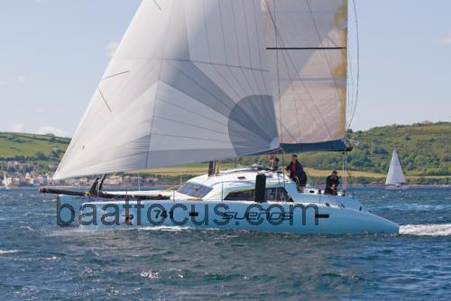 Dazcat 1195 Spesifikasjoner og anmeldelser